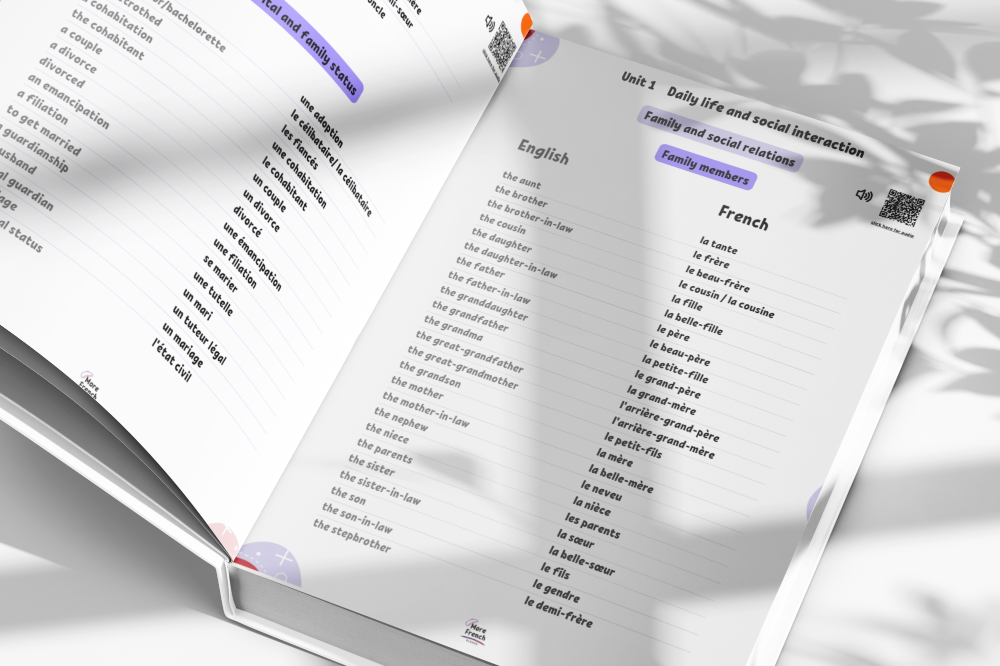 French Vocabulary Book for Beginners – with audio, dialogues, conjugation and exercises – Image 2