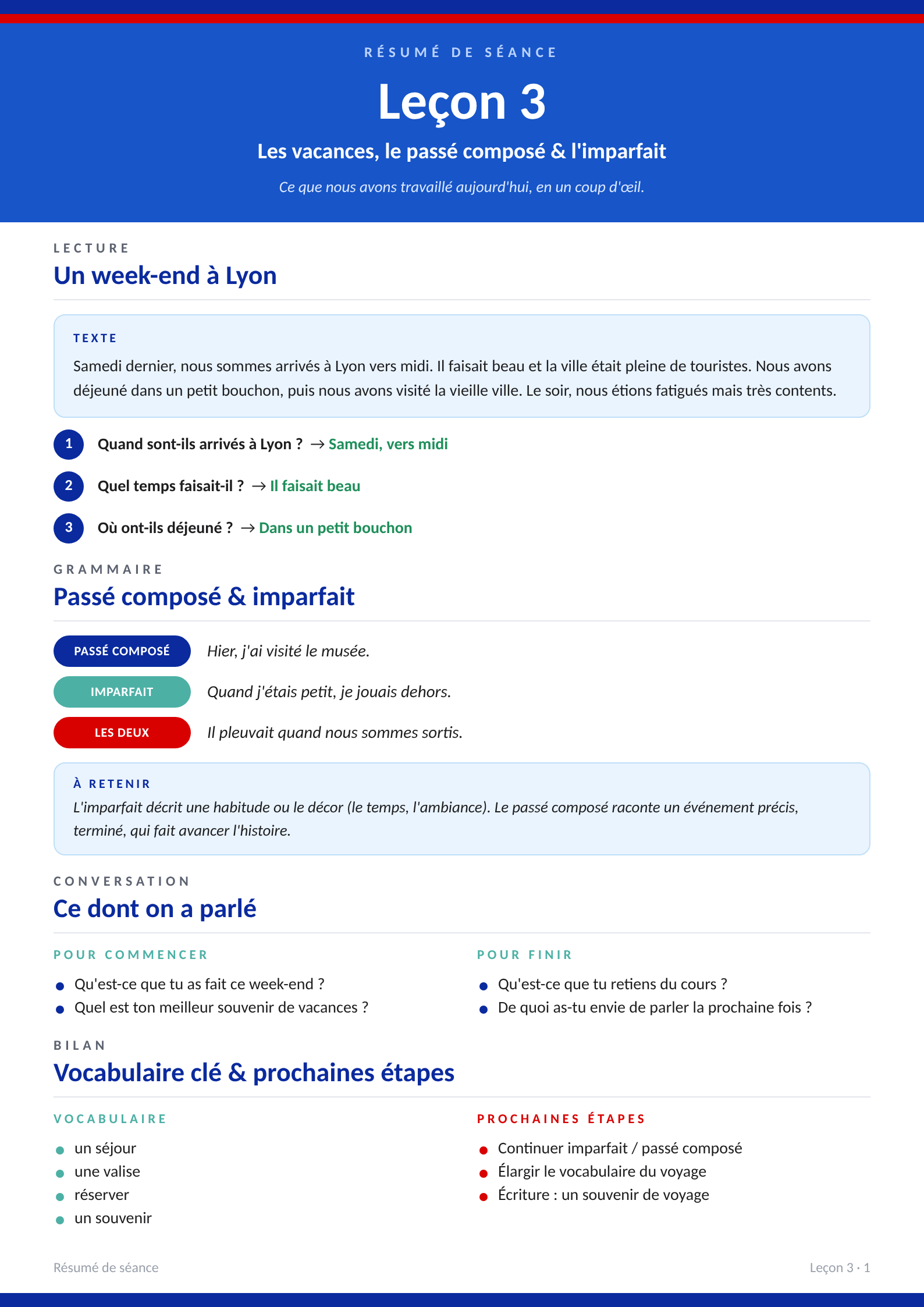 Résumé d'un cours : lecture, grammaire, conversation et bilan
